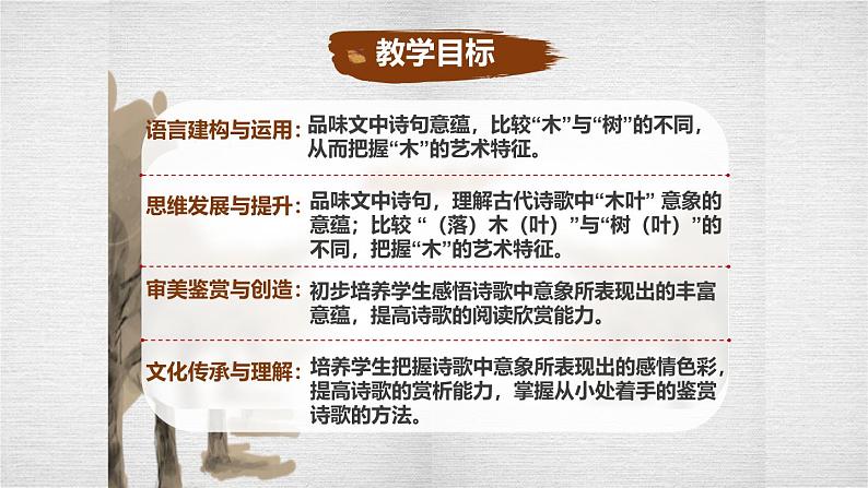 9《  说“木叶”》  课件统编版高一语文必修下册第2页