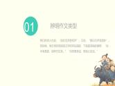 2025届高考语文复习专题之作文审题立意学案课件PPT