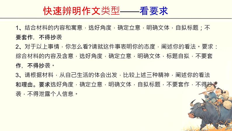 2025届高考语文复习专题之作文审题立意学案课件PPT第4页