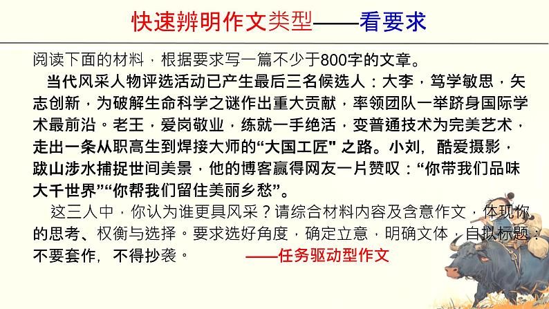 2025届高考语文复习专题之作文审题立意学案课件PPT第7页