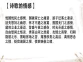 2025年高考语文复习诗歌鉴赏题材归纳学案课件PPT