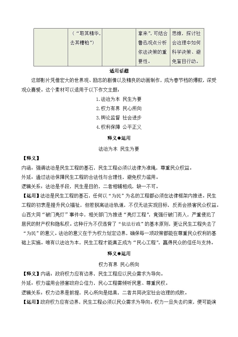 以法为舟，民意作楫 央媒辣评破门亮灯作文全素材-备战2025年语文高考作文热点新闻素材积累解读与习作训练第2页