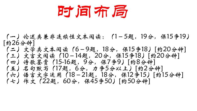 2025届高考三轮复习 之语文答题技巧课件第2页