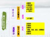 2025年高考语文专题复习：《文言文翻译技巧》课件