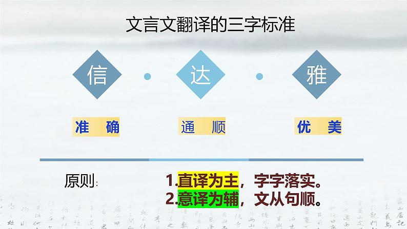 2025年高考语文专题复习：《文言文翻译技巧》课件第6页