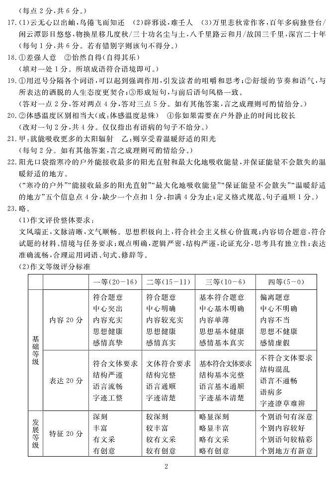 2025届高三2月入学联测语文答案第2页