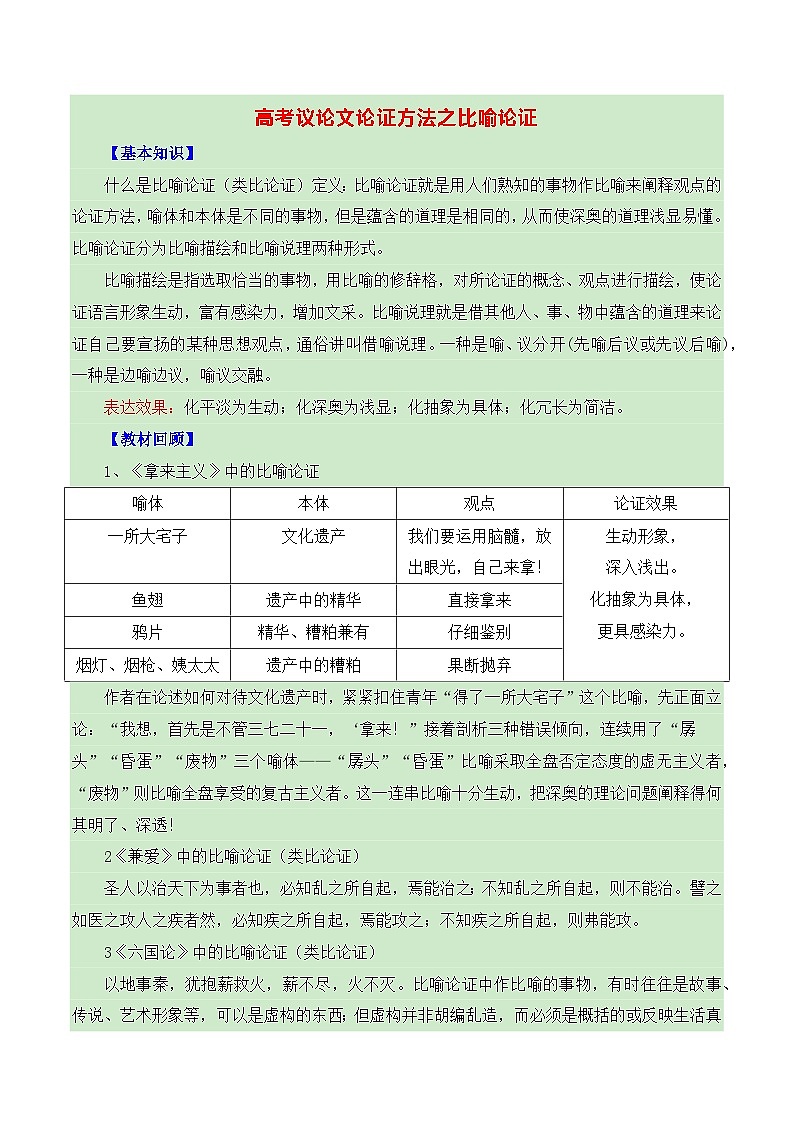 高考议论文论证方法之比喻论证-备战2025年高考语文议论文写作全面指导（全国通用） 学案第1页