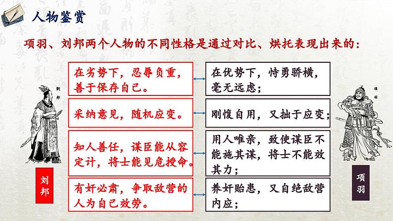 3 鸿门宴 第三课时（教学课件）-高中语文人教统编版必修下册第6页