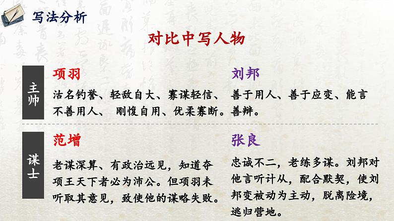 3 鸿门宴 第三课时（教学课件）-高中语文人教统编版必修下册第7页