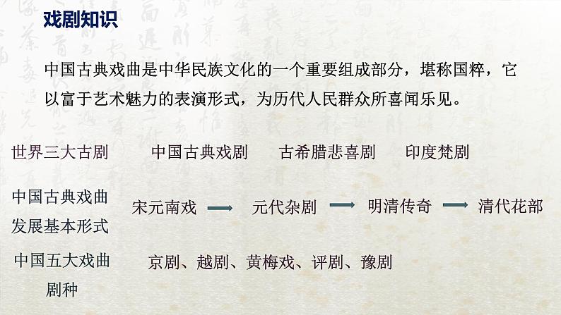 4 窦娥冤（节选）第一课时（教学课件）-高中语文人教统编版必修下册第8页