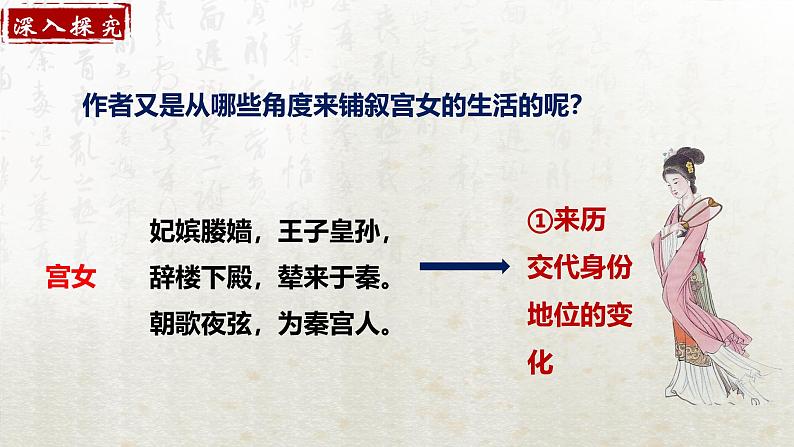 16.1 阿房宫赋 第二课时（教学课件）-高中语文人教统编版必修下册第7页