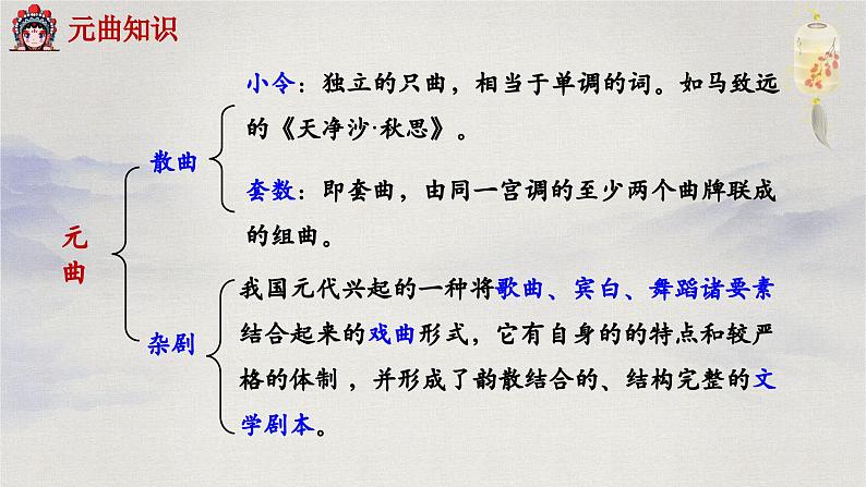 部编版2025高中语文必修下册第二单元第一课 窦娥冤 课件第6页