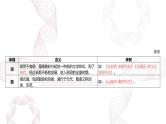 新高考语文二轮复习基础巩固课件专题三 古代诗歌阅读