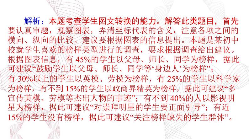 新高考语文二轮复习课件 语文 第三部分 专题一0五 图文转换 (55)第5页