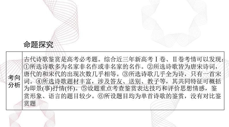 新高考语文二轮复习课件 语文 第二部分 专题四 古代诗歌鉴赏 (206)第2页