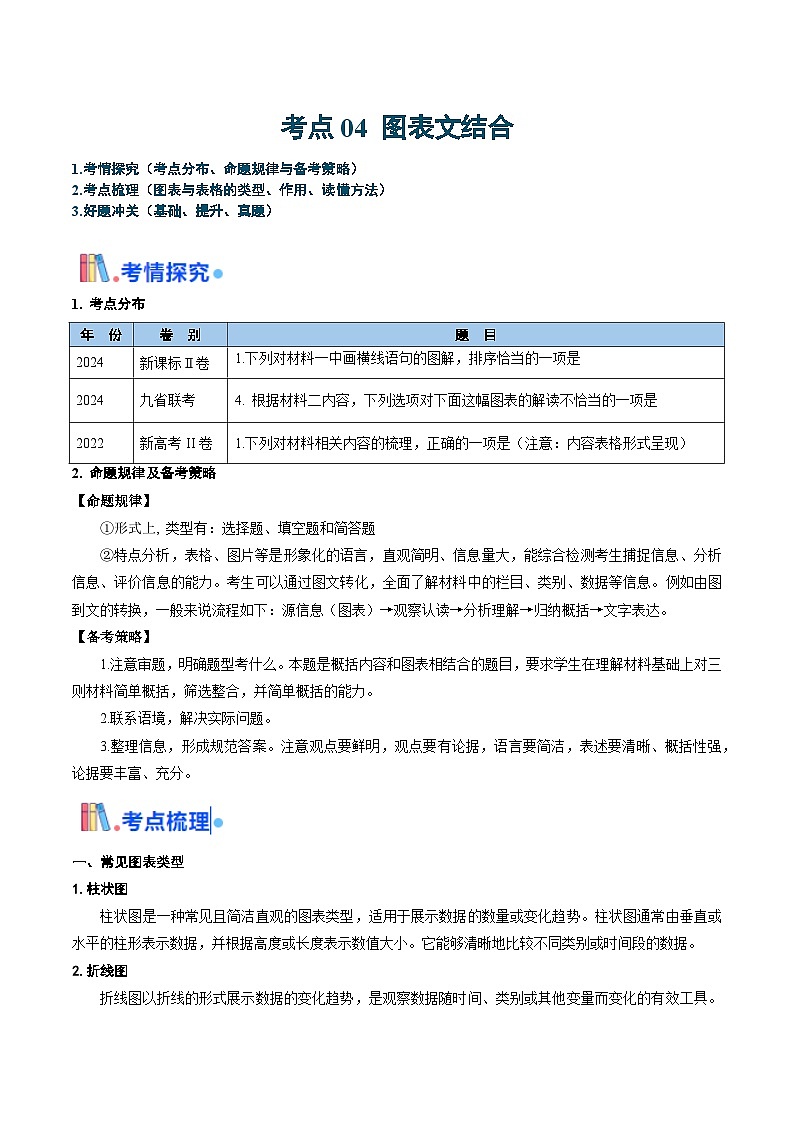 新高考语文一轮复习考点过关训练考点04 图表文结合（解析版）第1页