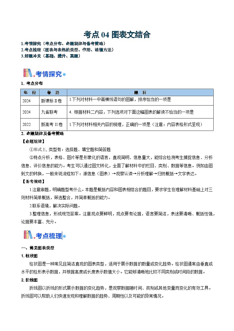 新高考语文一轮复习考点过关训练考点04 图表文结合（原卷版）第1页