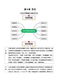 新高考语文一轮复习作文专题01：议论文审题立意的方法（2份，原卷版+解析版）