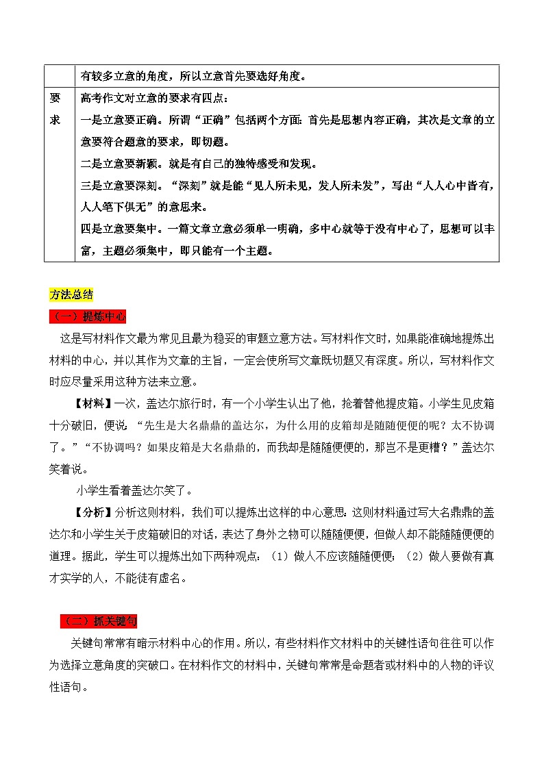 新高考语文一轮复习作文专题01：议论文审题立意的方法（原卷版）第2页