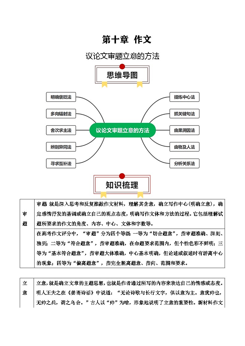 新高考语文一轮复习作文专题01：议论文审题立意的方法（解析版）第1页