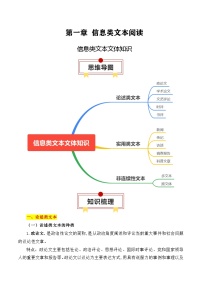 新高考语文一轮复习信息类文本分析专题01：信息类文本文体知识（2份，原卷版+解析版）