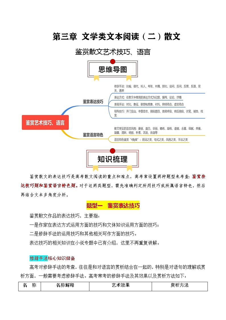 新高考语文一轮复习文学类文本阅读 散文专题05：鉴赏散文艺术技巧、语言（原卷版）第1页
