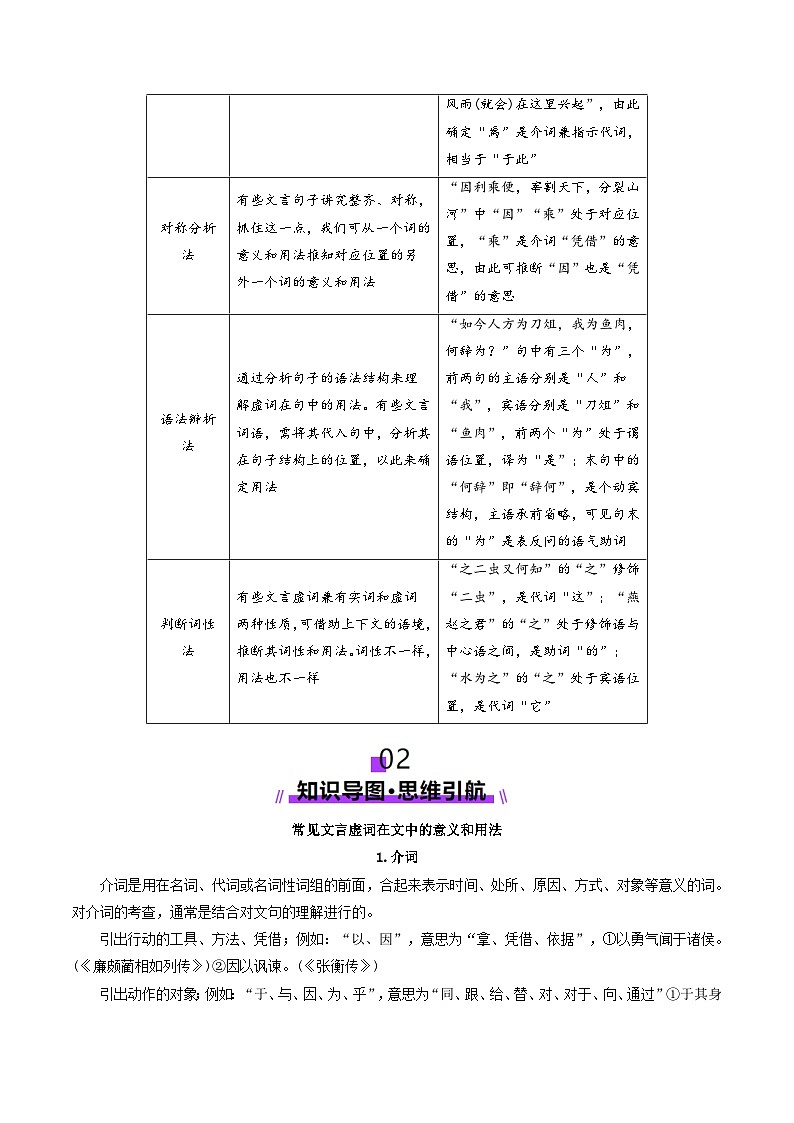 新高考语文一轮复习讲练测第12讲 文言虚词的理解和翻译（讲义）（原卷版）第2页