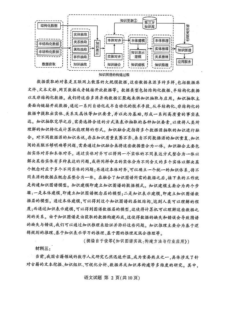 2025年山东临沂高考一模语文试题第2页