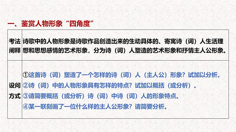 新高考语文一轮复习 古诗阅读之鉴赏古诗的形象专题复习讲与练课件PPT第3页