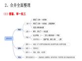 高考语文专题文学类文本阅读小说人物鉴赏》课件