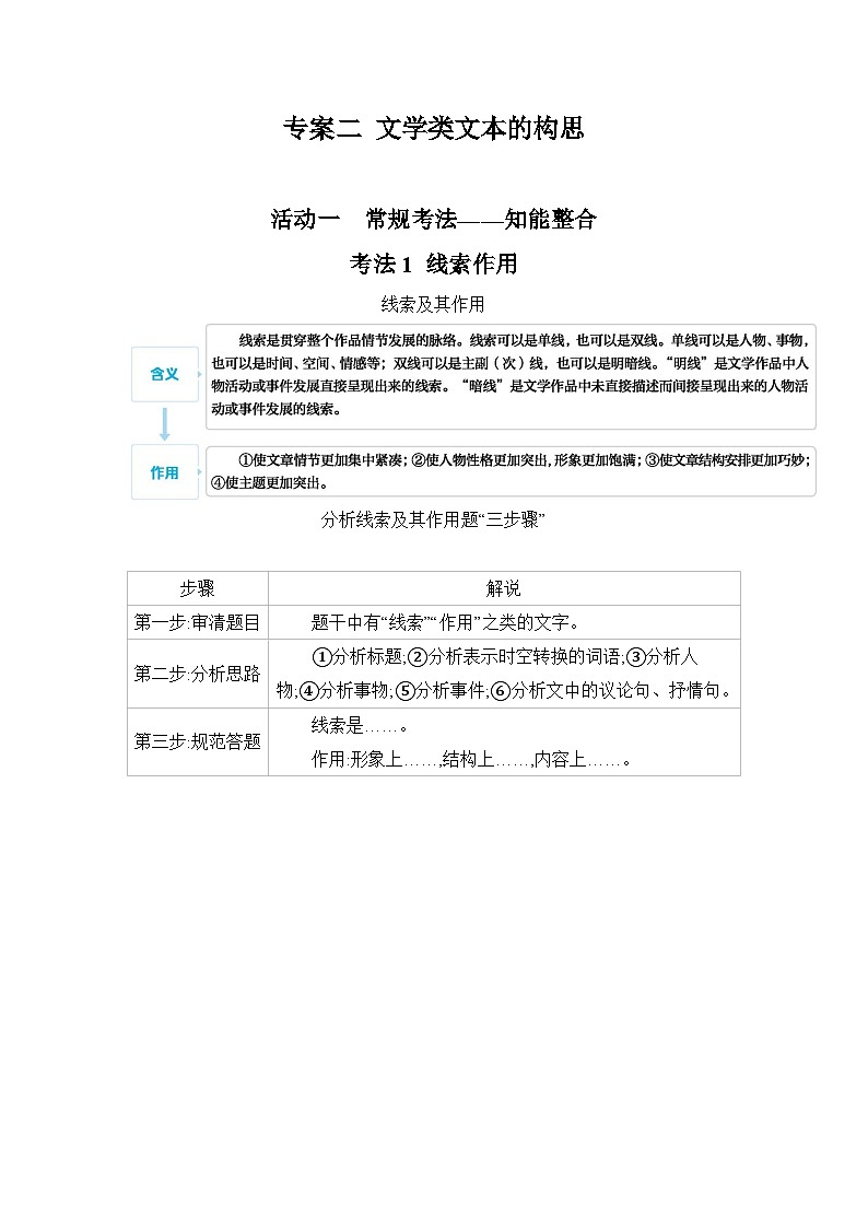 2025届高考语文二轮复习试题 专题二 文学类文本阅读（含双文本） 专案二 文学类文本的构思第1页