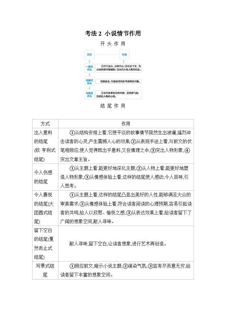 2025届高考语文二轮复习试题 专题二 文学类文本阅读（含双文本） 专案二 文学类文本的构思第2页
