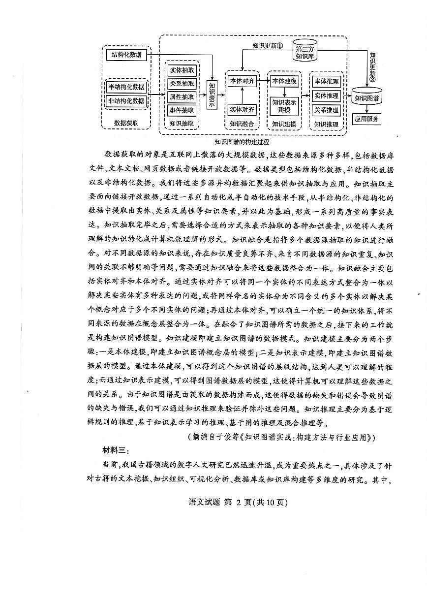 山东省临沂市2025届高三高考模拟一模考试-语文试卷+答案第2页