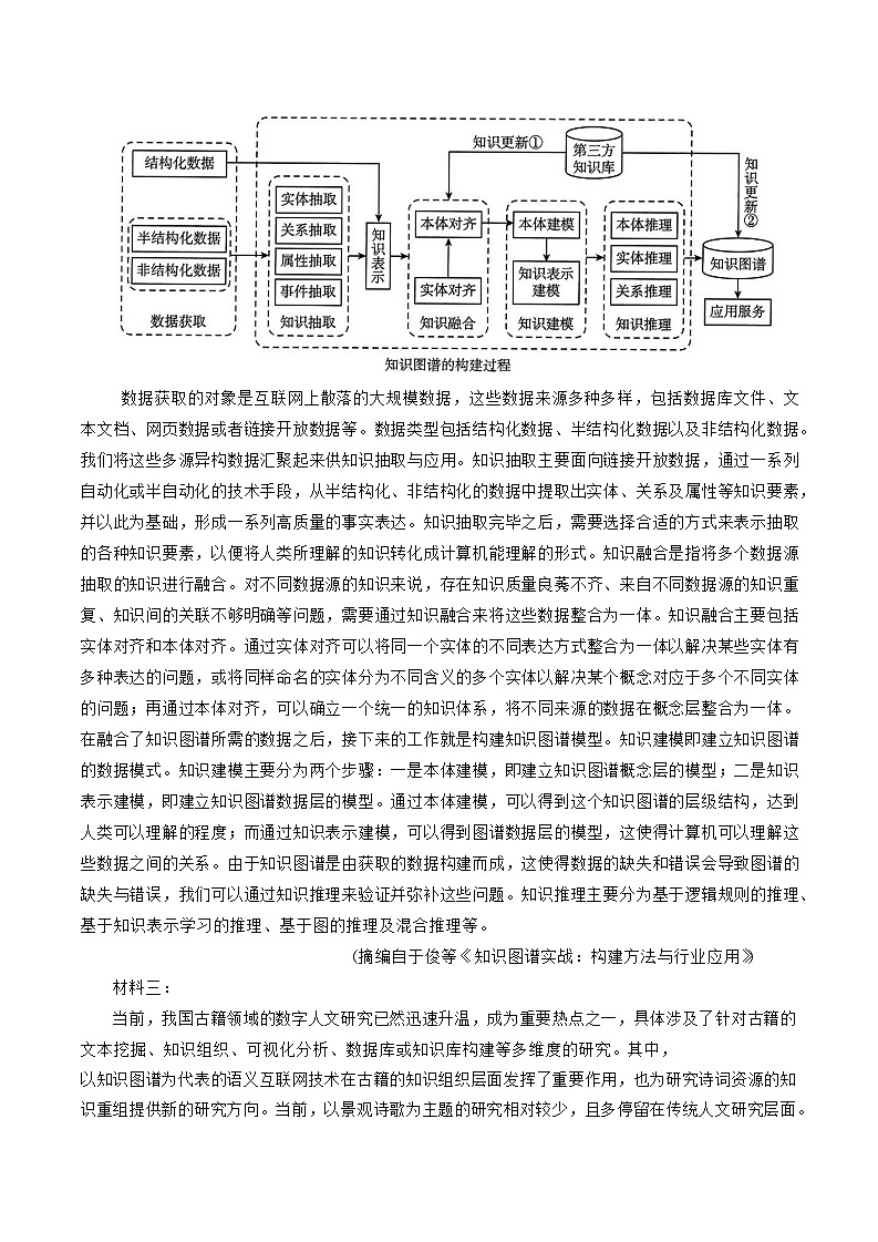 山东省临沂市2025届高三第一次模拟考试语文试卷（含答案）第2页
