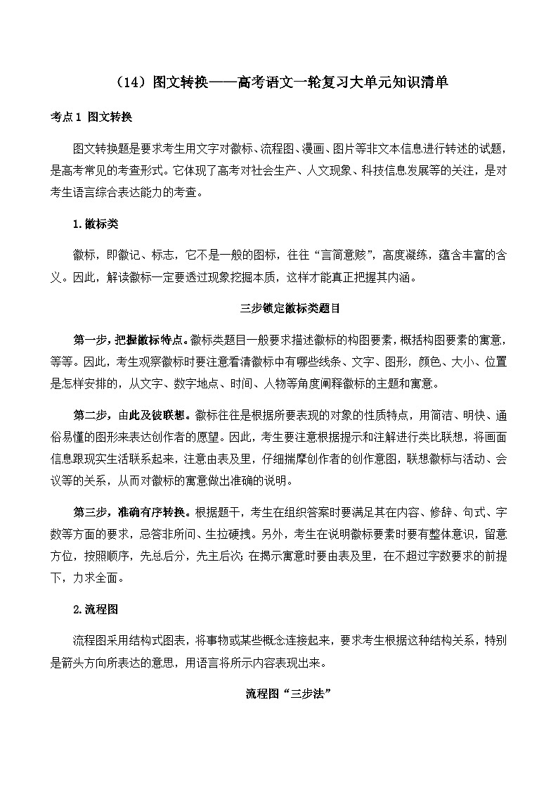 2025届高考语文一轮复习大单元知识清单（14）图文转换第1页
