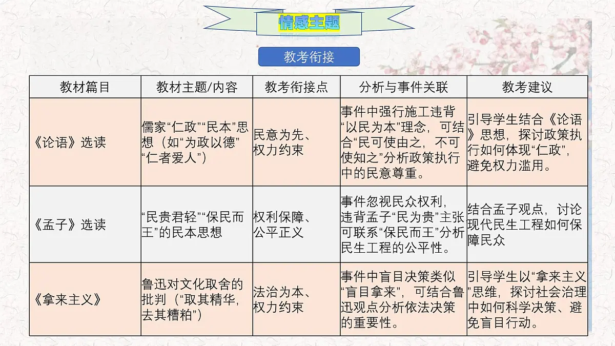 以法为舟，民意作楫 央媒辣评破门亮灯作文全素材-备战2025年语文高考作文热点新闻素材积累解读与习作训练课件PPT第3页