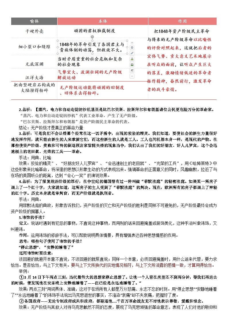 在《人民报》创刊纪念会上的演说 教案-高一下学期语文统编版第3页