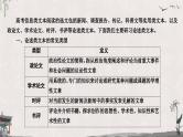 2025年高考语文专题复习：信息类文本阅读答题技巧 课件