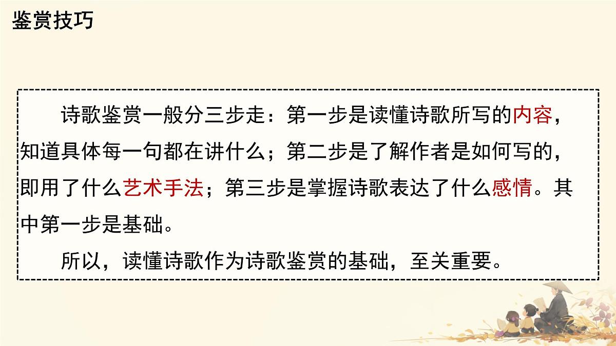 2025届高考语文二轮专题复习 《古代诗歌鉴赏》课件第4页
