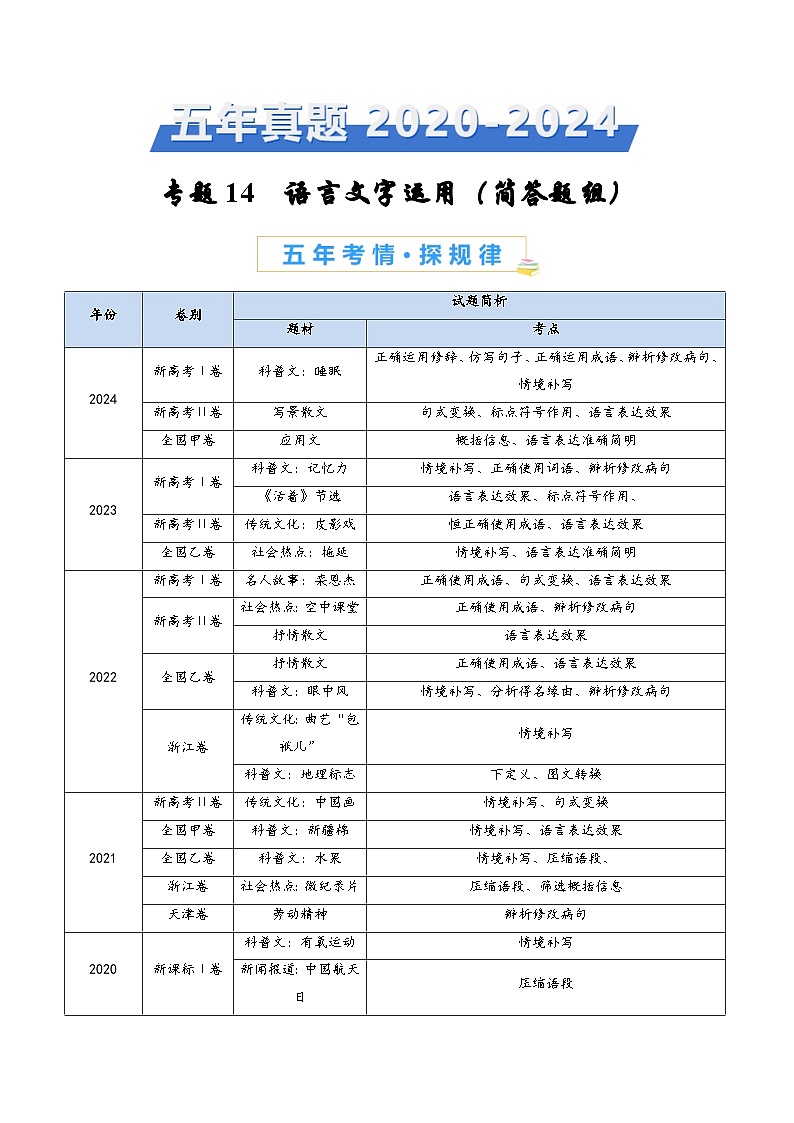 高考语文第二轮专题复习专题14 语言文字运用（简答题组）（教师卷）第1页