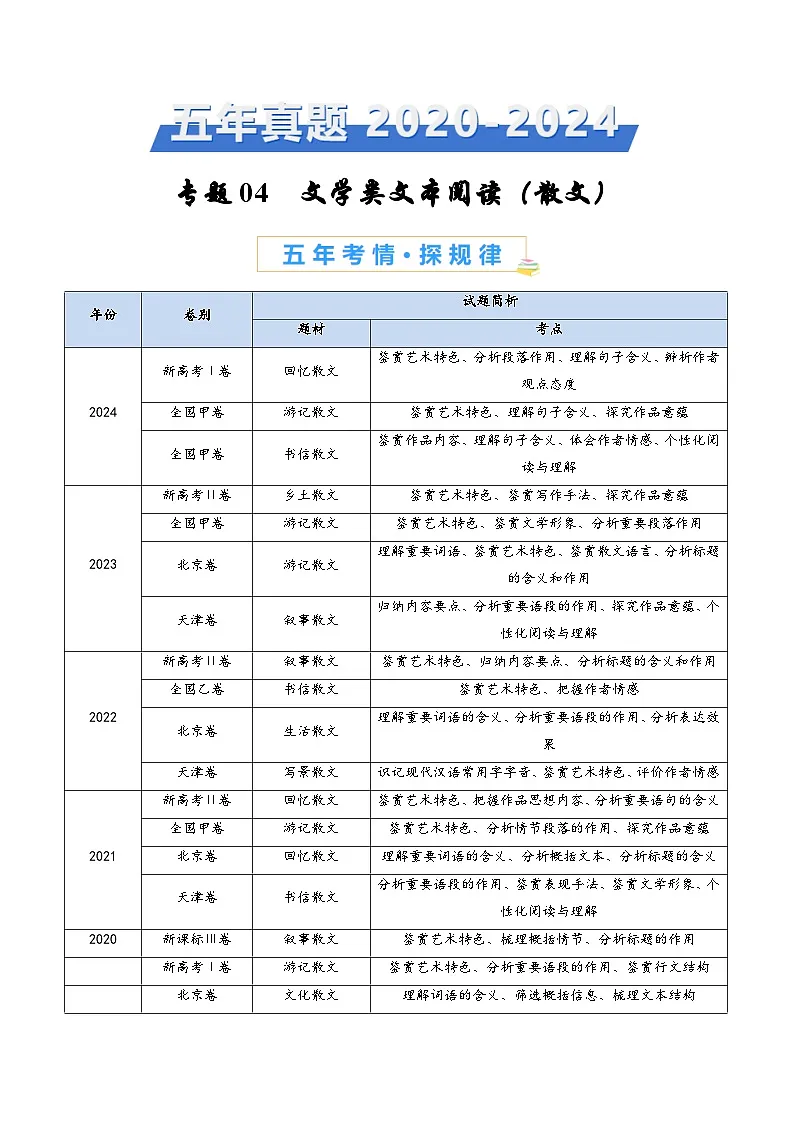 高中语文高考第二轮复习专题复习04 文学类文本阅读（散文）（教师卷）第1页