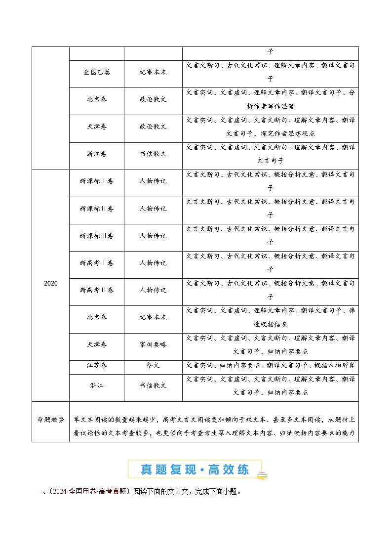 高中语文高考第二轮复习专题复习05 文言文阅读（单文本）（教师卷）第2页