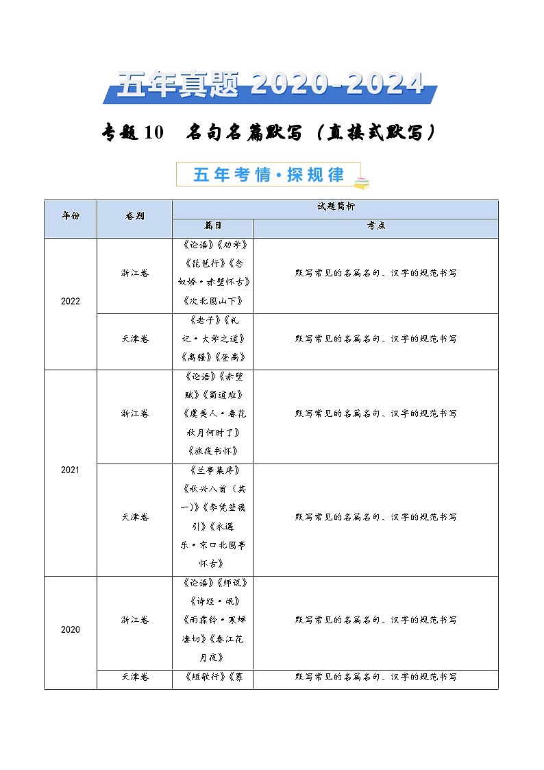 高中语文高考第二轮复习专题复习10 名句名篇默写（直接式默写）（学生卷）第1页