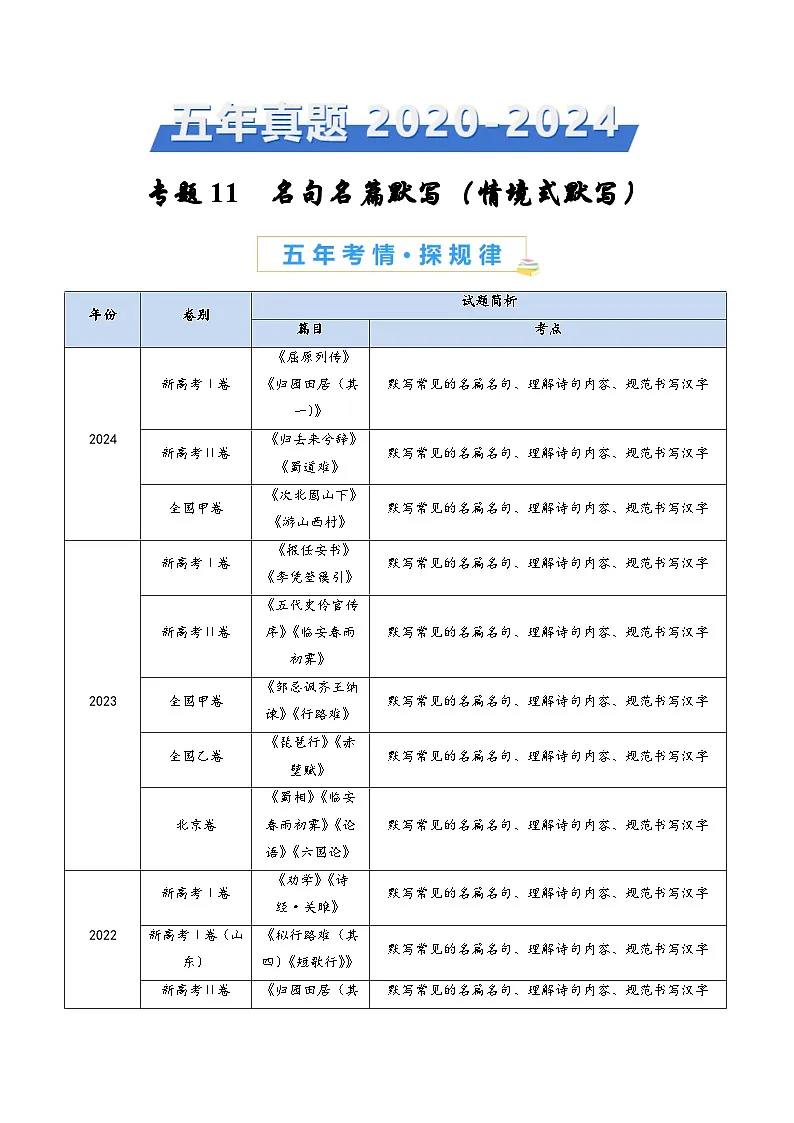 高中语文高考第二轮复习专题复习11 名句名篇默写（情境式默写）（学生卷）第1页