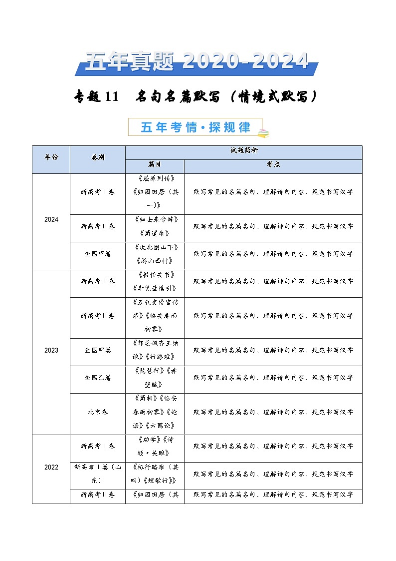 高中语文高考第二轮复习专题复习11 名句名篇默写（情境式默写）（学生卷）第1页