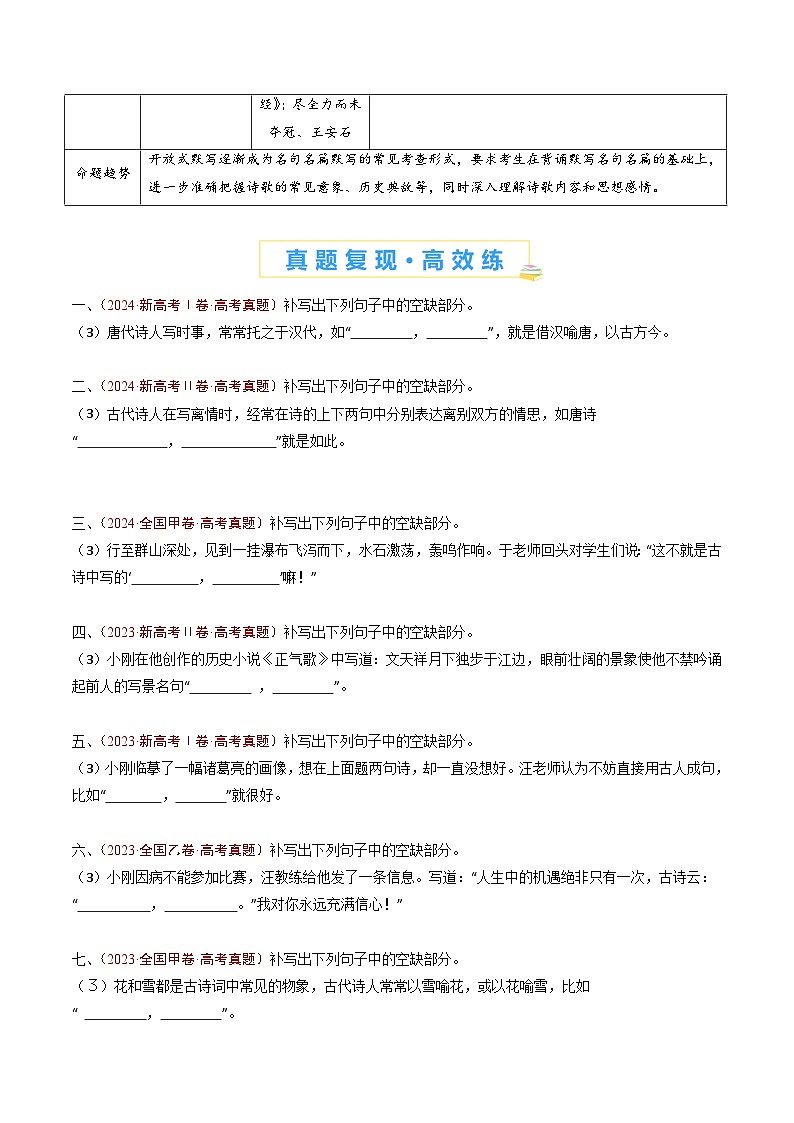 高中语文高考第二轮复习专题复习12 名句名篇默写（开放式默写）（学生卷）第2页