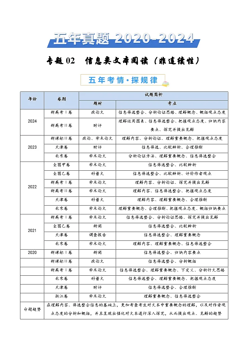 高中语文高考第二轮复习专题复习02 信息类文本阅读（非连续性）（教师卷）第1页