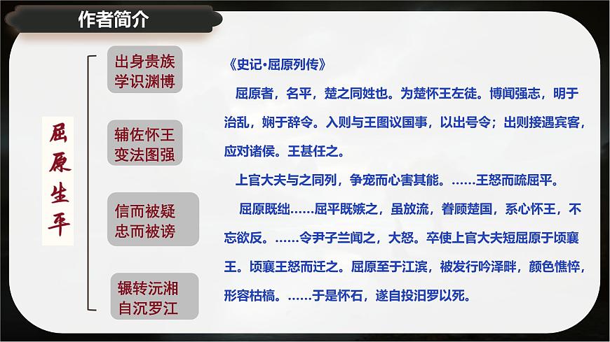 1.2+《离骚》课件-2024-2025学年高二语文同步备课精选课件（统编版选择性必修下册）第8页