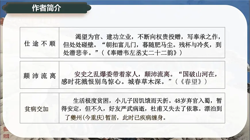 3.2《蜀相》课件-2024-2025学年高二语文同步备课精选课件（统编版选择性必修下册）第6页