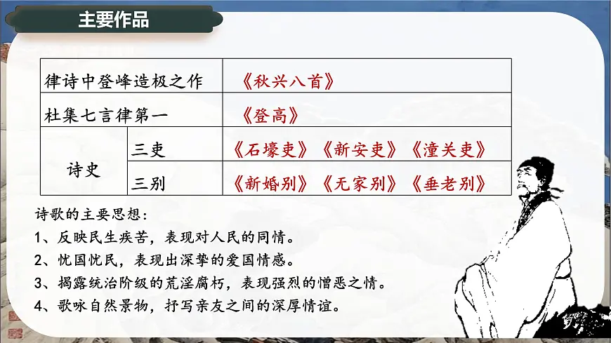 3.2《蜀相》课件-2024-2025学年高二语文同步备课精选课件（统编版选择性必修下册）第8页